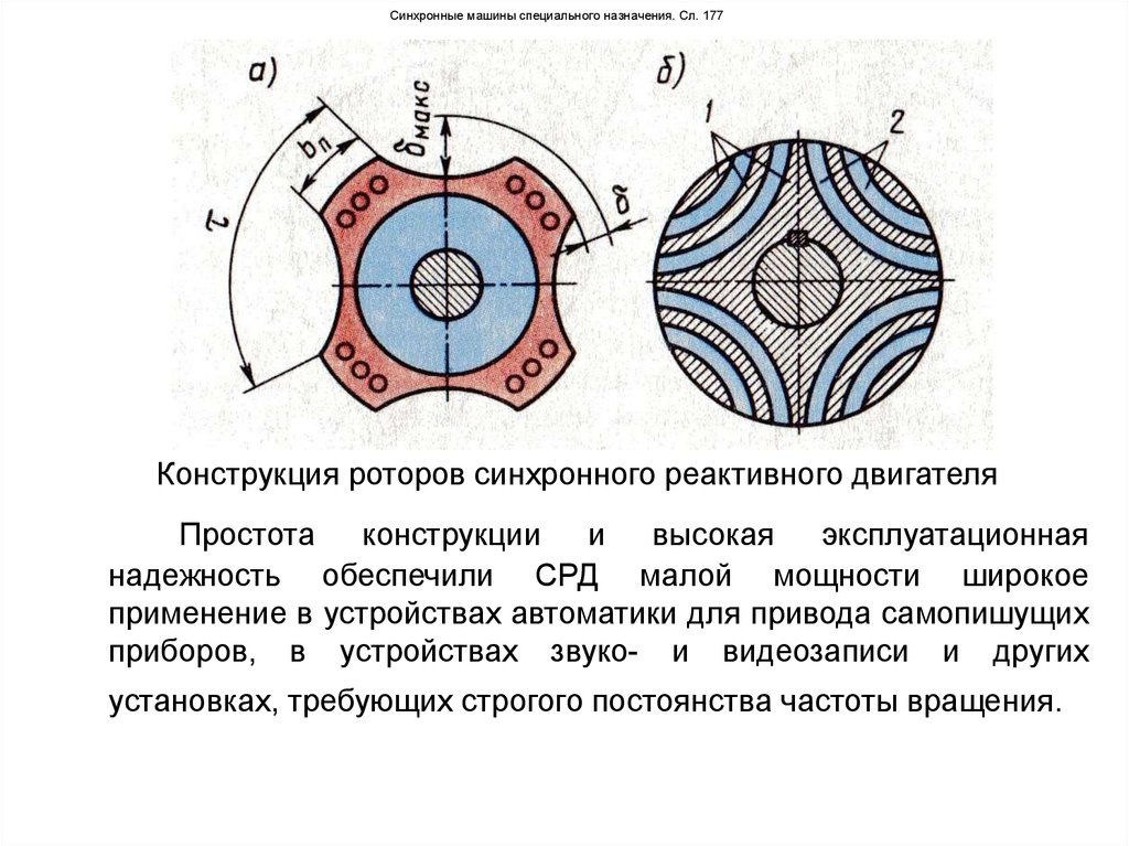 Синхронные машины. Ротор синхронного реактивного двигателя. Синхронный реактивный двигатель принцип работы. Конструкции роторов синхронных реактивных двигателей. Чертеж синхронного реактивного двигателя.