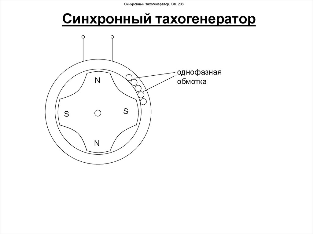 Принципиальная схема тахогенератора