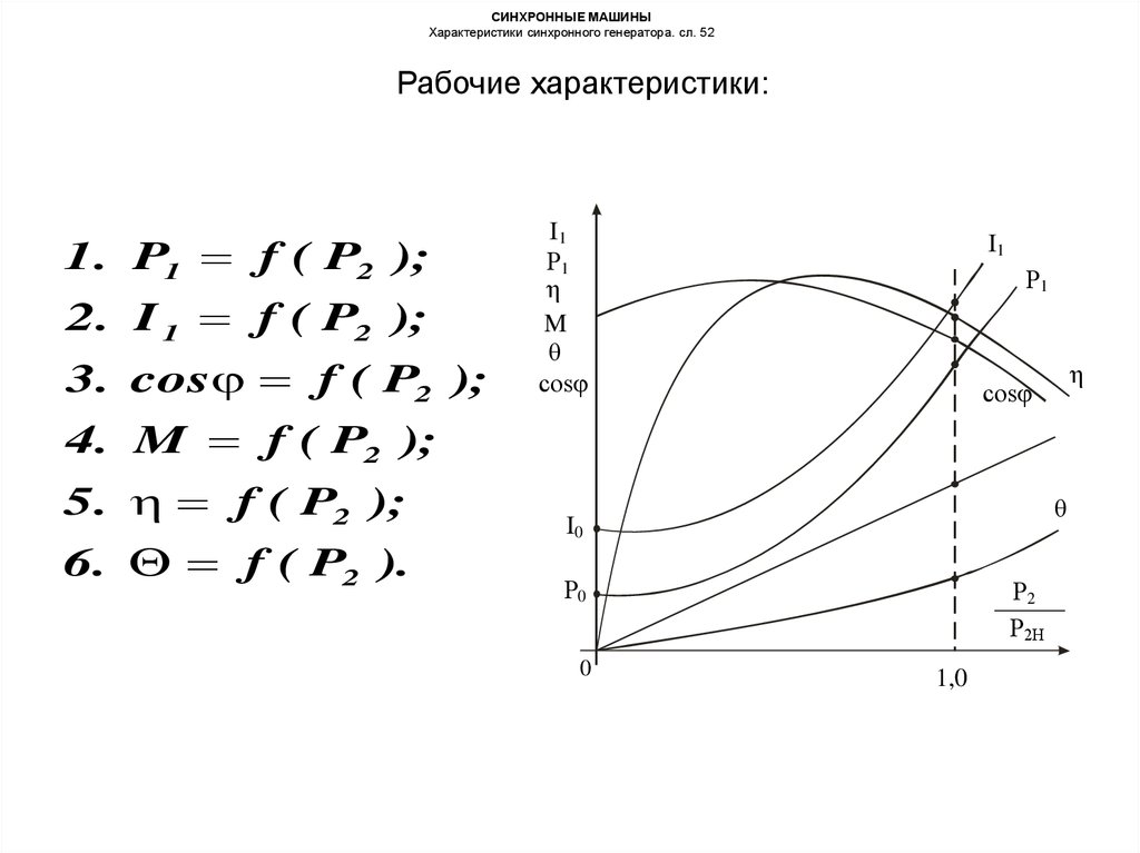 Основные характеристики синхронного генератора