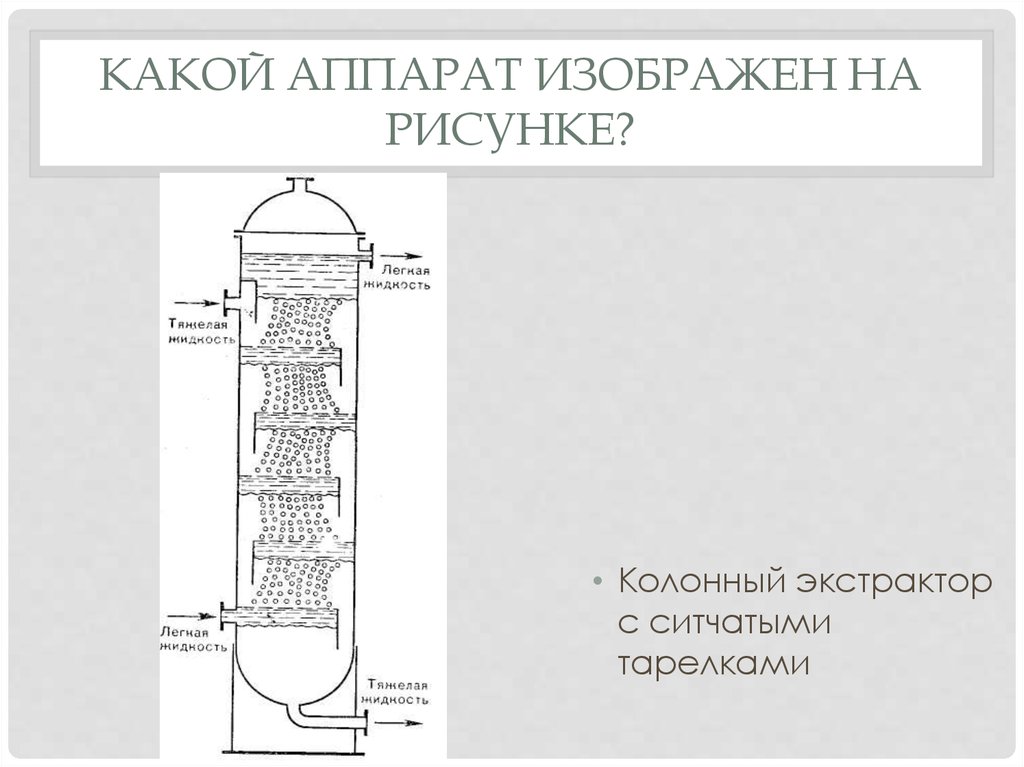 Колонный реактор схема