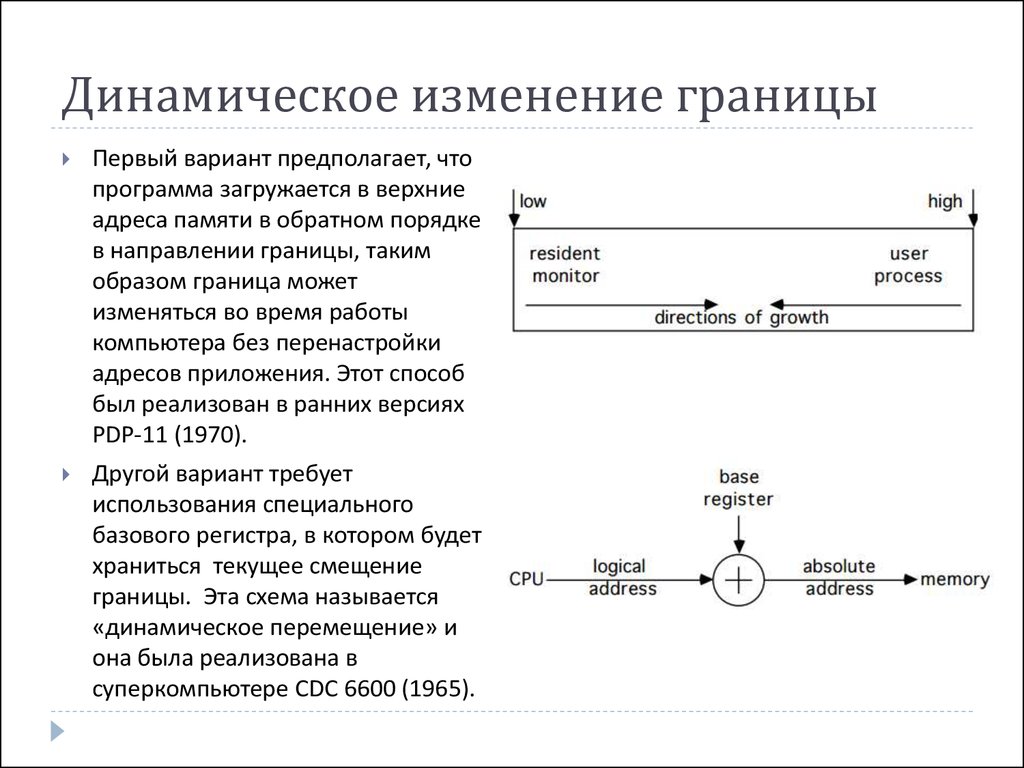 Программы памяти переводов. Динамические изменения. Динамическое изменение защиты. Динамическое изменение частоты. Динамическая перемена.