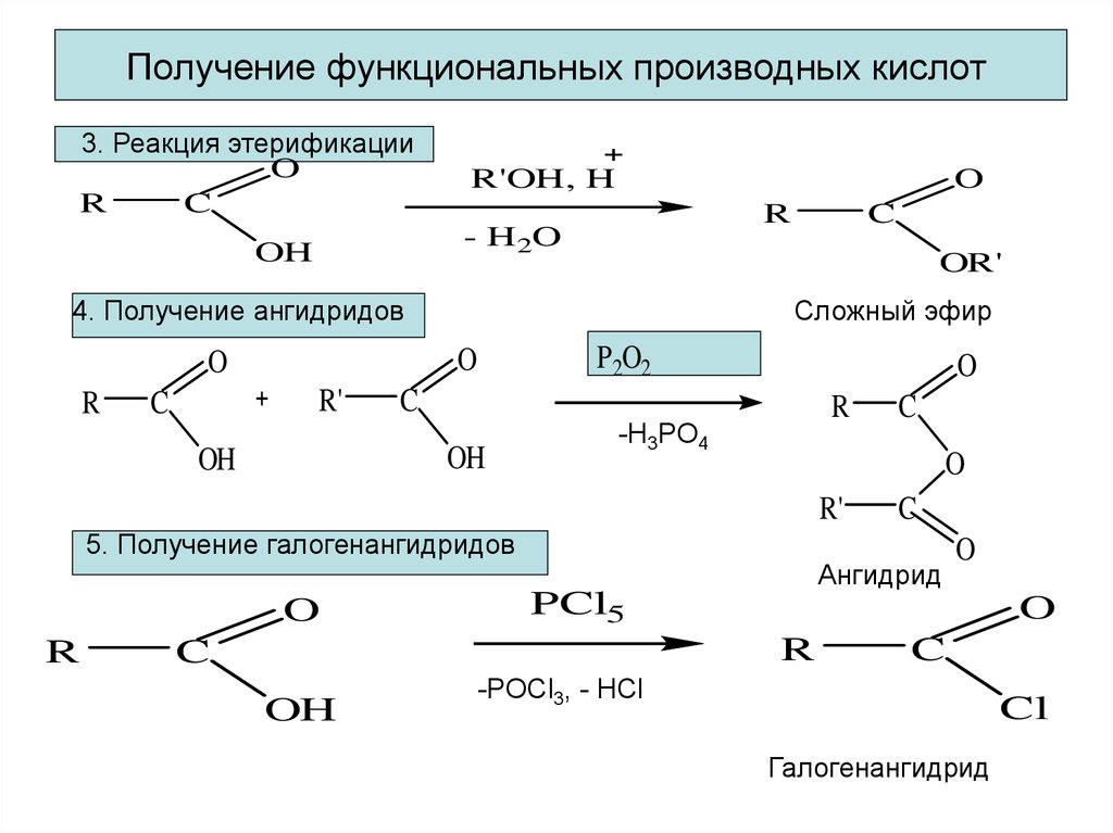 Реакция получение n. Получение функциональных производных карбоновых кислот. Реакции функциональных производных карбоновых кислот. Производные карбоновых кислот таблица. Производные монокарбоновых кислот Синтез.