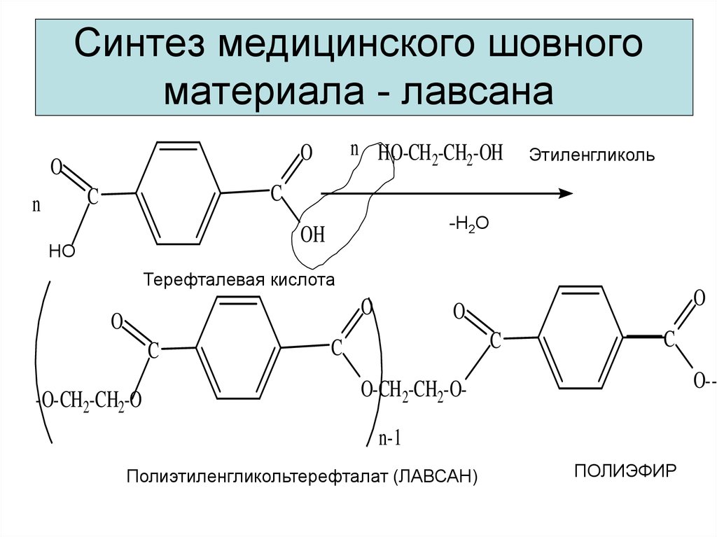 Синтез свойства. Терефталевая кислота Лавсан. Терефталевая кислота и этиленгликоль. Синтез терефталевая кислоты. Терефталевая кислота полимеризация.