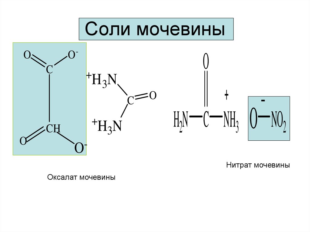 Мочевина кислота. Мочевина соляная кислота. Химические свойства мочевины образование солей.. Мочевина и щавелевая кислота. Образование солей мочевины с азотной кислотой..