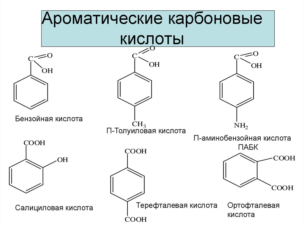Ароматические карбоновые кислоты
