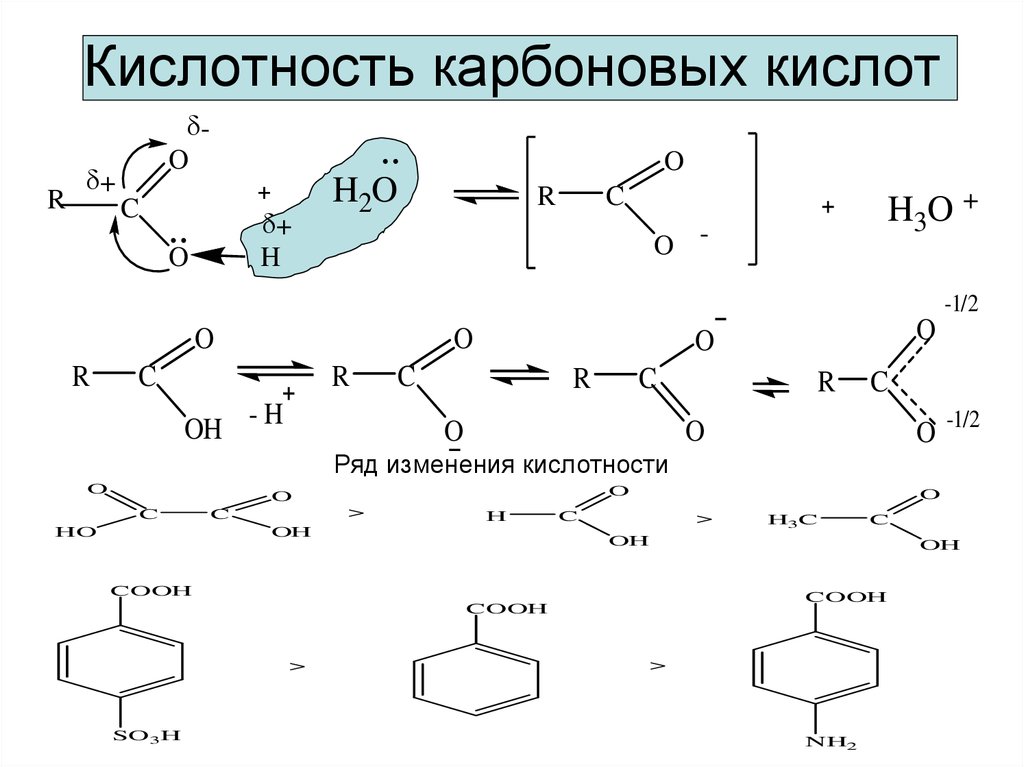 Кислотность уксусной кислоты. Ряд кислотности карбоновых кислот. Ряд увеличения кислотности карбоновых кислот. Кислотность карбоновых кислот таблица. Увеличение кислотности карбоновых кислот.