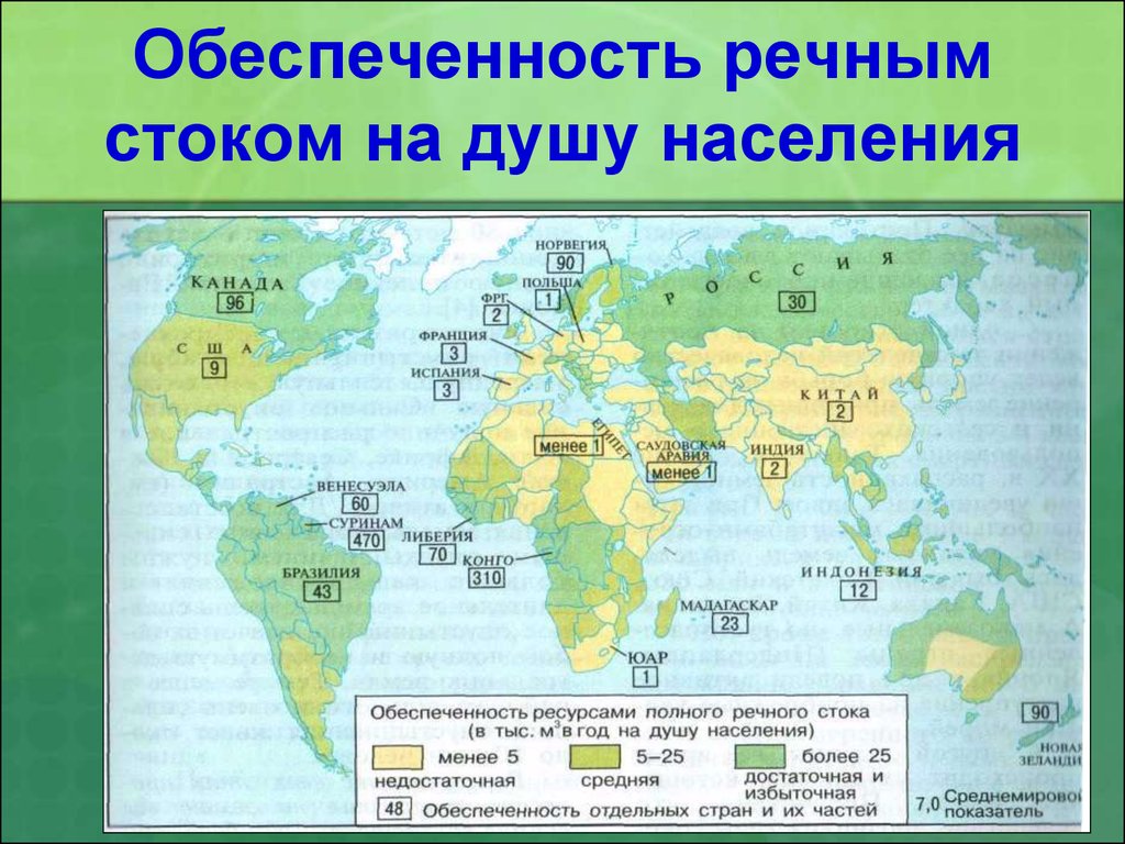 Водные ресурсы мира презентация 10 класс география