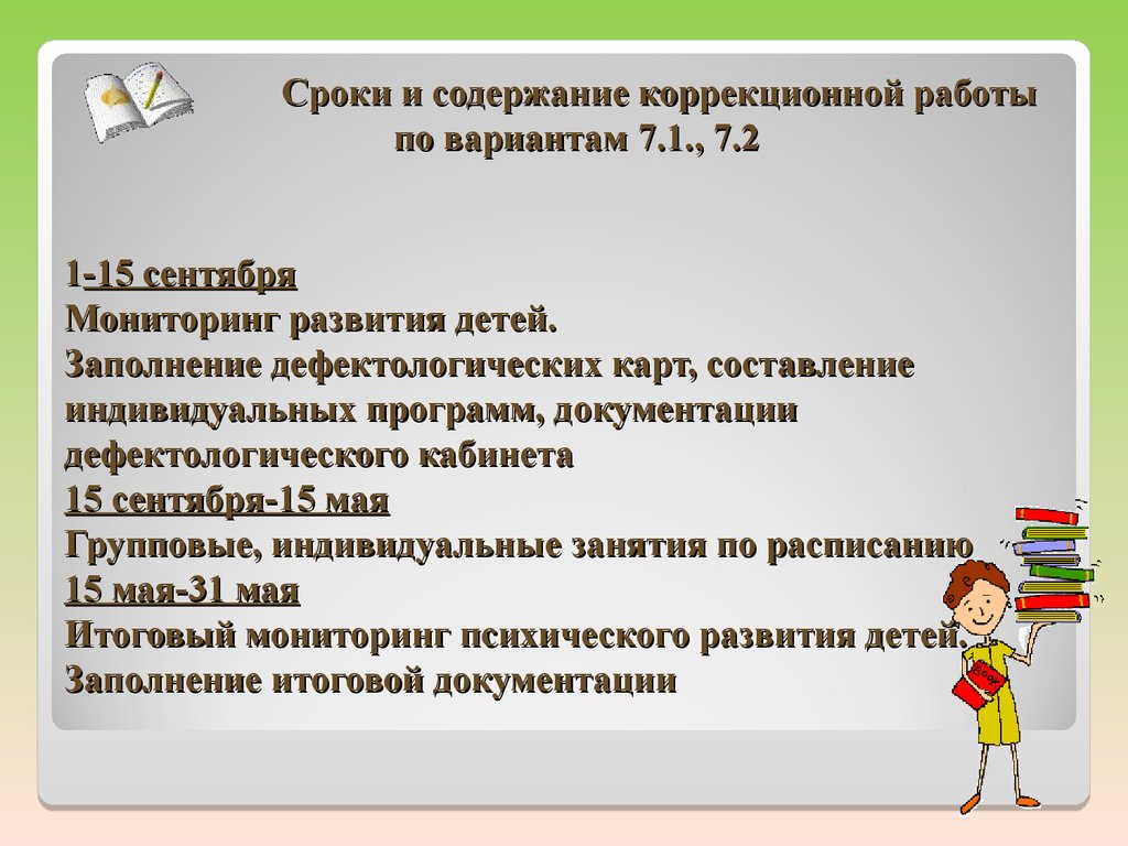 Программа для работы с детьми. Индивидуальная программа коррекционной работы. Программа 7.1 и 7.2 для детей с ЗПР. Содержание индивидуальной коррекционной работы. Программа для детей с ЗПР О 7.