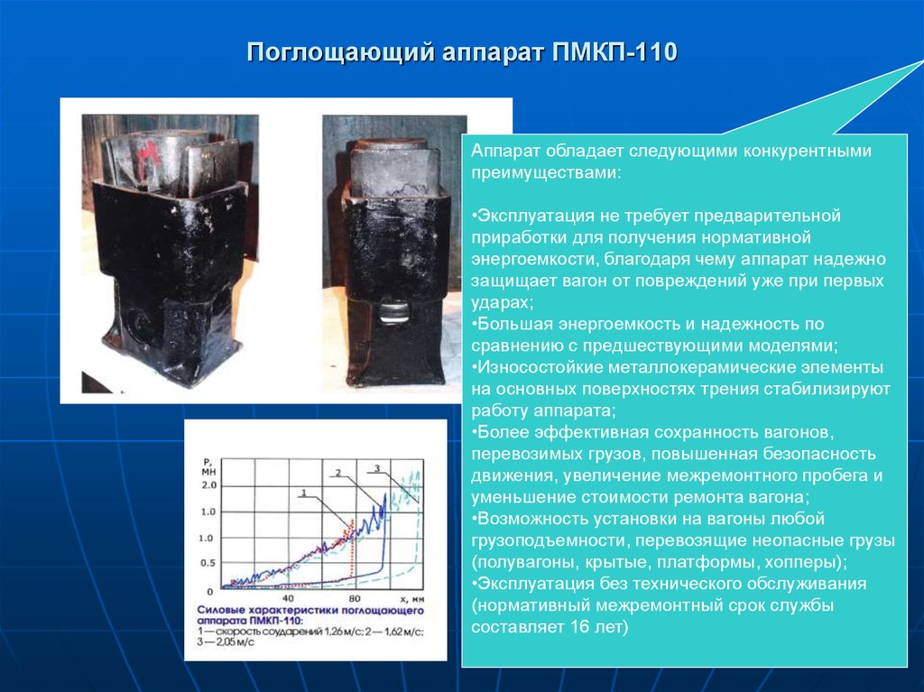 Поглощающие аппараты грузовых вагонов типы различия фото