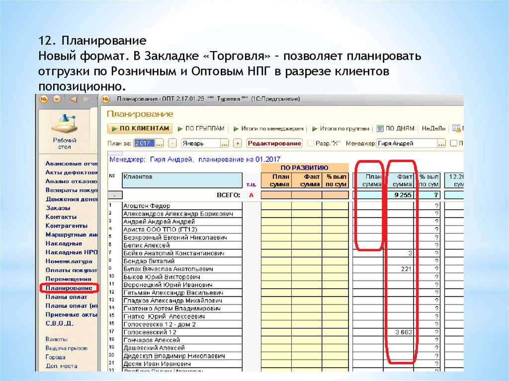 Бухгалтерский программа экономика. Программы для бухучета. Названия бухгалтерских программ. Планирование отгрузок в 1с. Бухгалтерские программы платные.