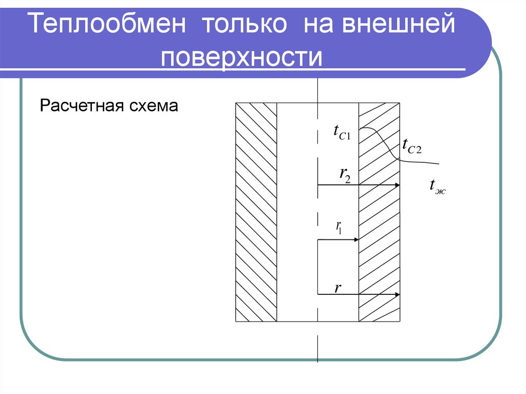 Теплообмен мк 1