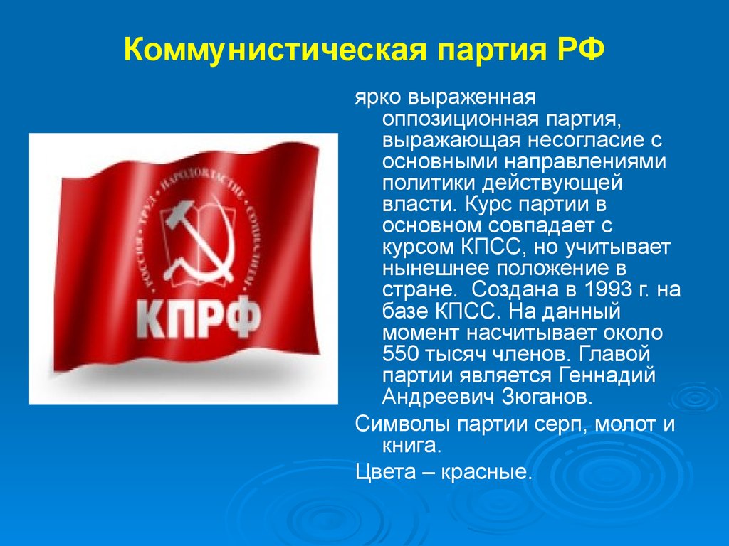 Современные партии. Политические партии презентация. Презентация на тему политические партии. Партии России.