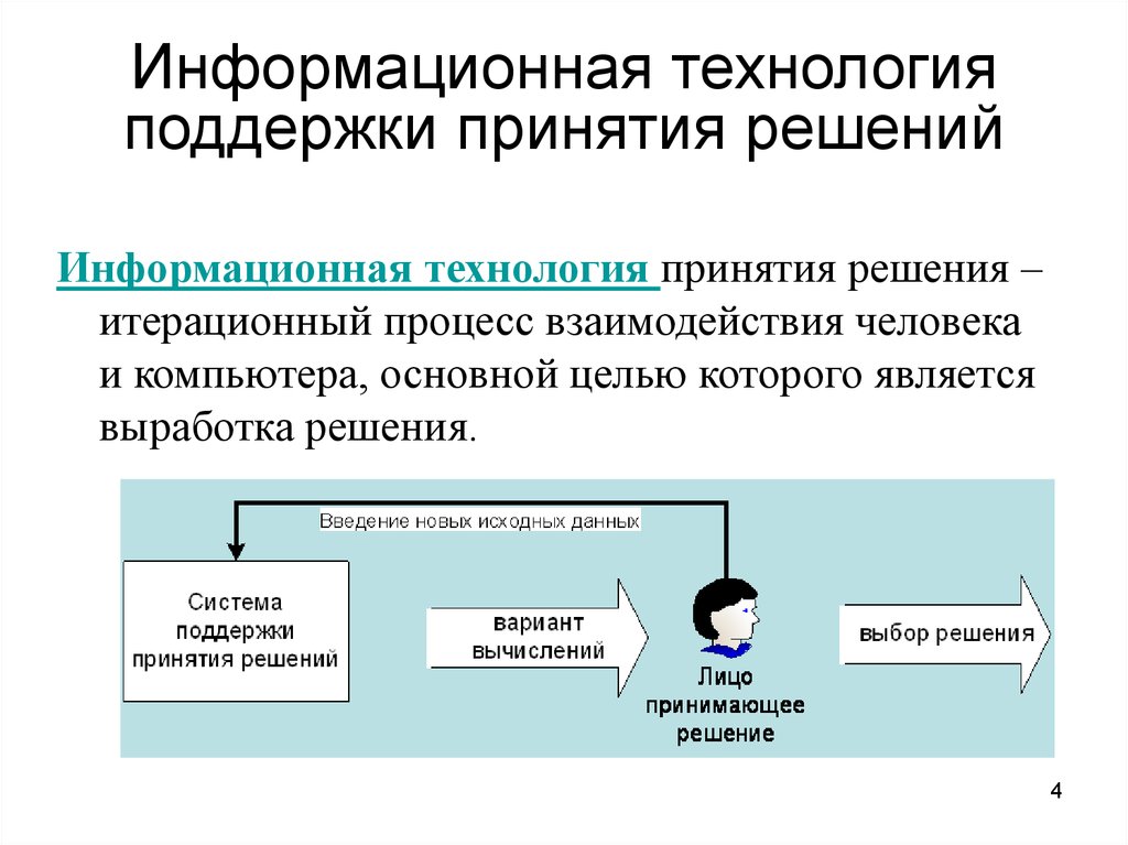 Поддержка информации. Информационные технологии поддержки принятия решения предназначены. ИТ поддержки принятия решений. Информационная технология принятия решений. Поддержка принятия решений в информационных системах.