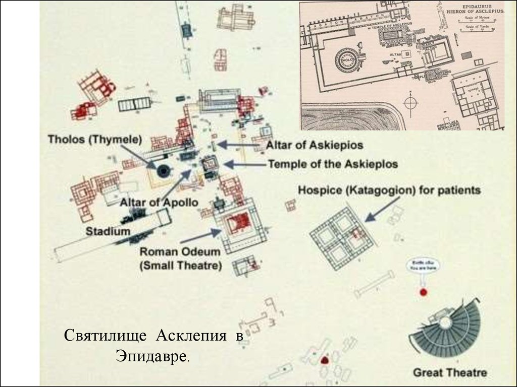 Святилище асклепия в эпидавре план