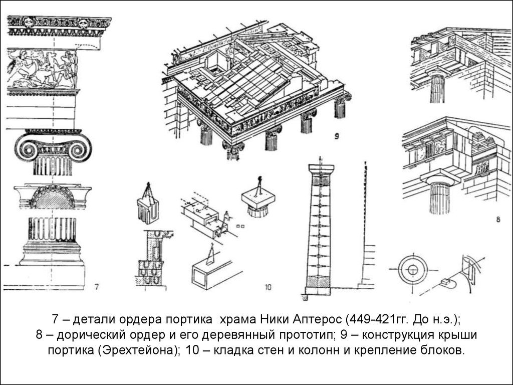 План храма ники аптерос на афинском акрополе