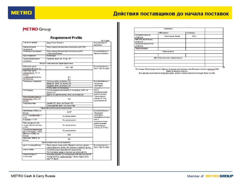 Анкета поставщика образец