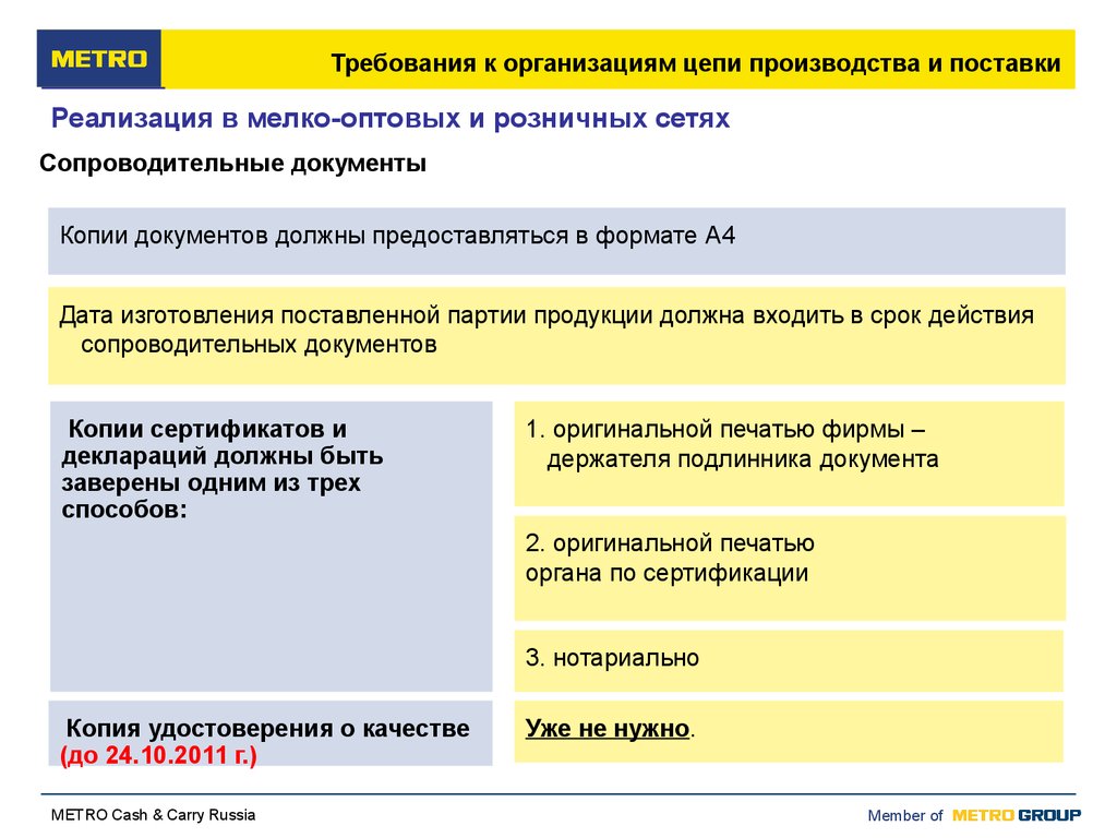 Требования к поставщикам. Требования к поставщикам продукции. Требования поставщиков к компании. Требования поставщика метро.