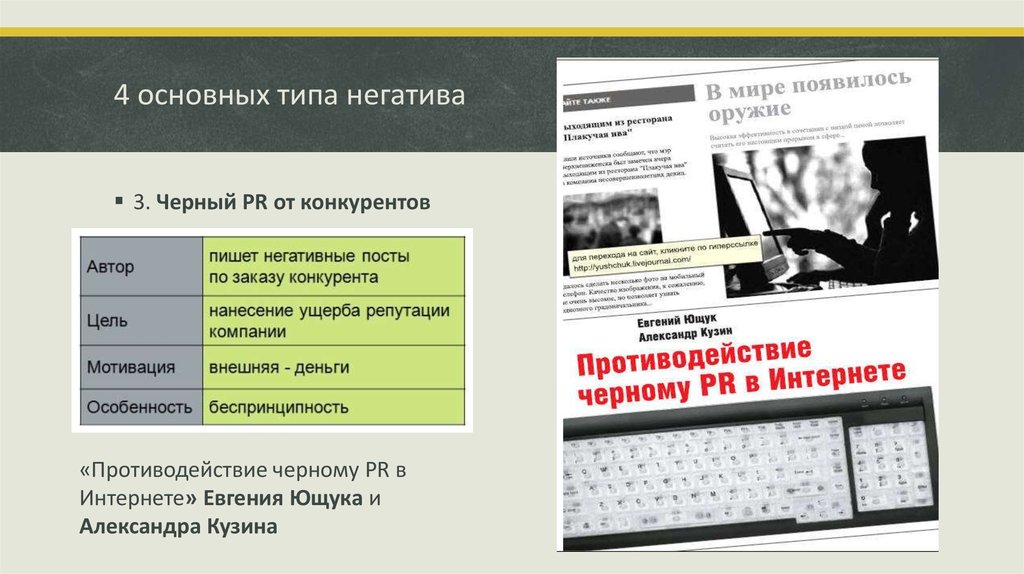 Негативный пост. Черный пиар конкурентов. Черный пиар в интернете. Противодействие конкурентов. Чёрные сайты интернета.