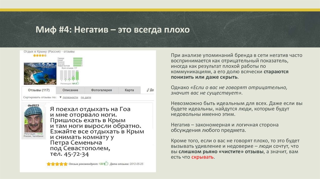 Что означает отозвать. Слайд с отзывами. Как вязаться в плохую работу.