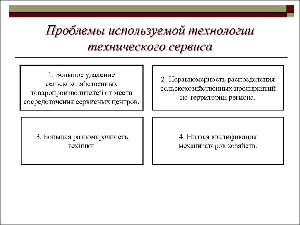 Предприятия бытового обслуживания сбо 9 класс презентация