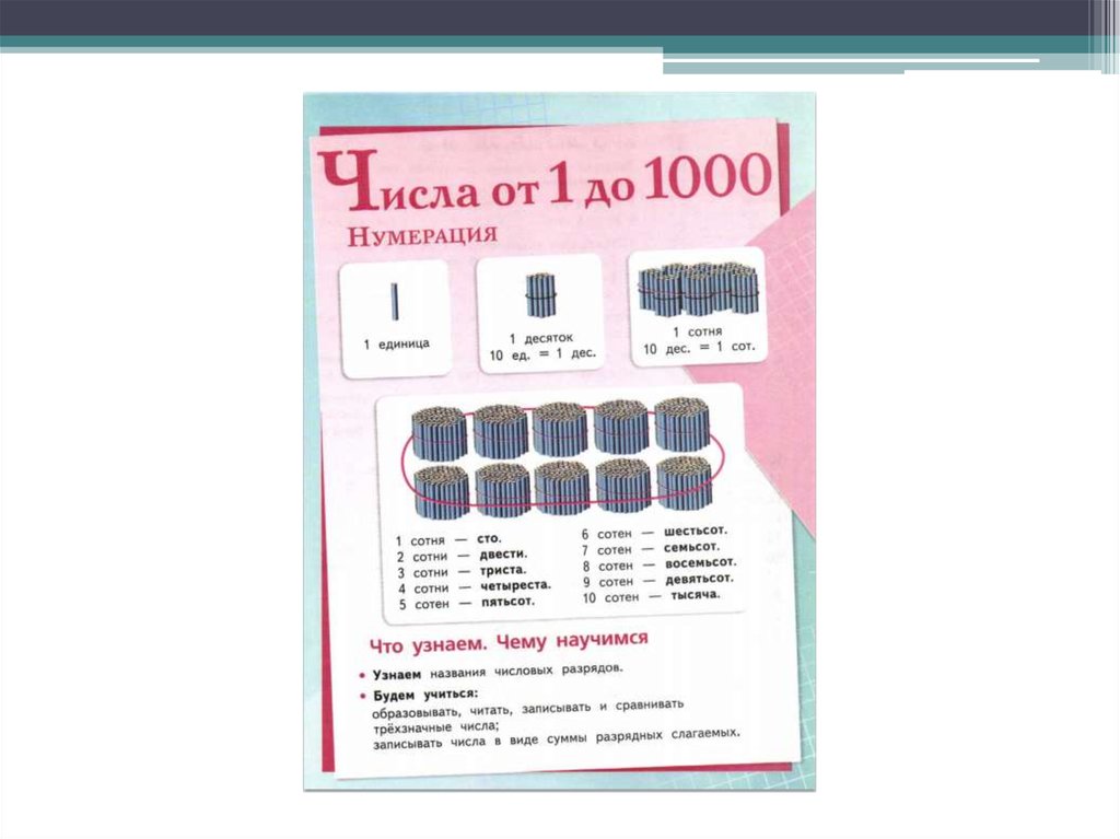 Устная нумерация 3 класс. Нумерация 1000. Нумерация сотня. Задания сотня нумерация десятки. «Нумерация в концентре «тысяча».