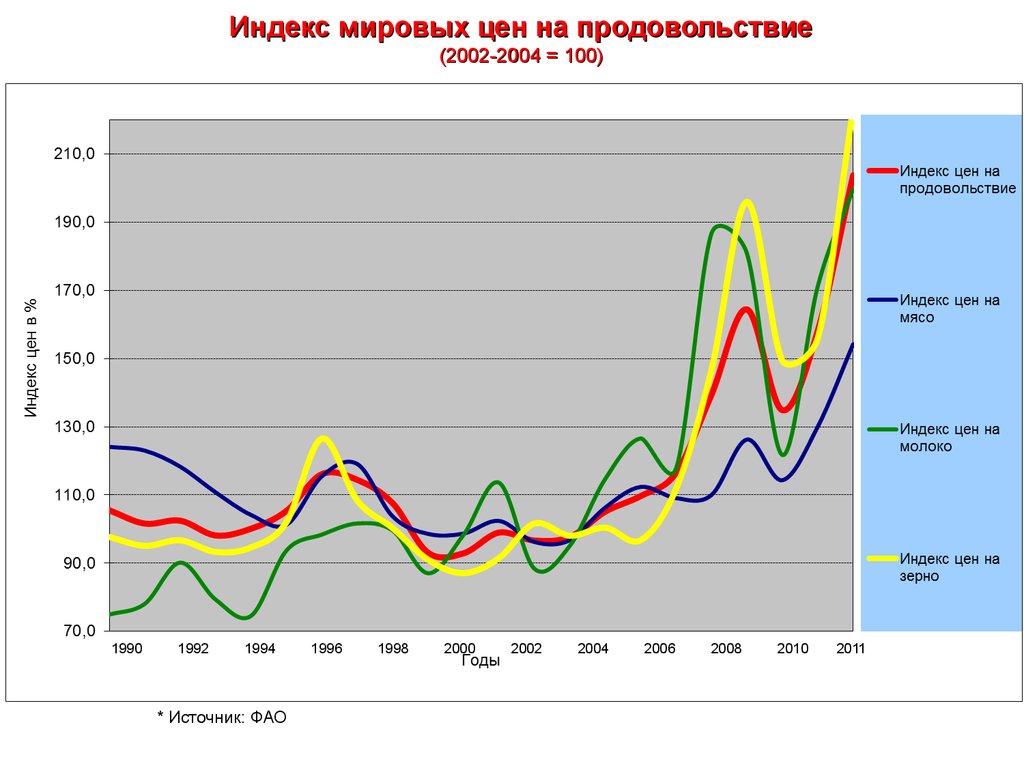 Active Darknet Markets 2024