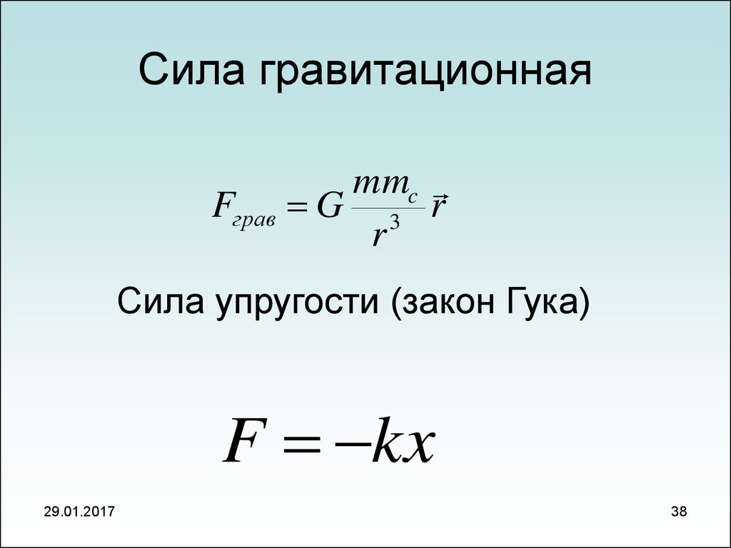 Гравитационные силы презентация