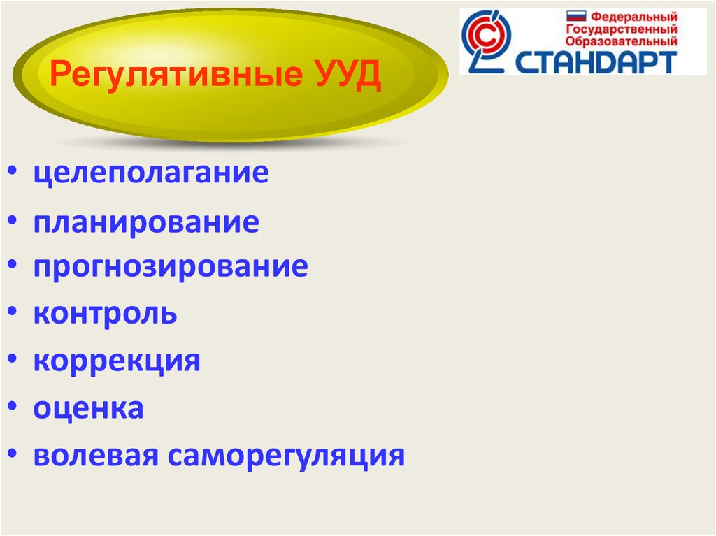 Целеполагание планирование прогнозирование контроль коррекция оценка. Регулятивные ууд целеполагание.