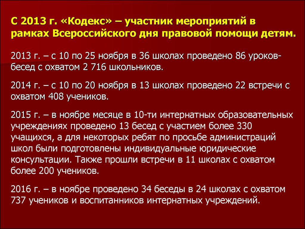 Кодекса участника. Кодекс клуб. Кодекс 36 школы. Участники кодекса это.