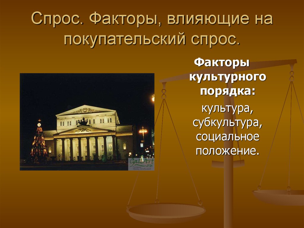 Спрос. Факторы, влияющие на покупательский спрос.