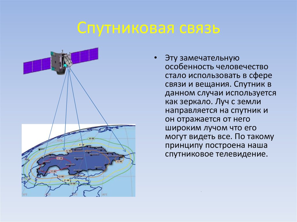 Спутники эфир. Космическая держава презентация. Сферы в которых используют спутники связи. Спутниковая трансляция. Казахстан Космическая держава.