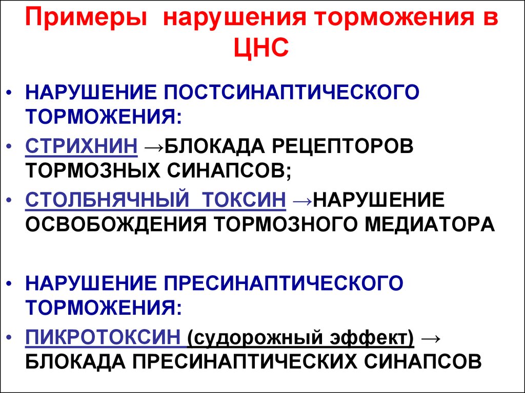 Анализы цнс. Нарушение торможения в ЦНС. Примеры торможения в ЦНС. Тормозные синапсы. Постсинаптическое торможение медиатор и Рецептор.