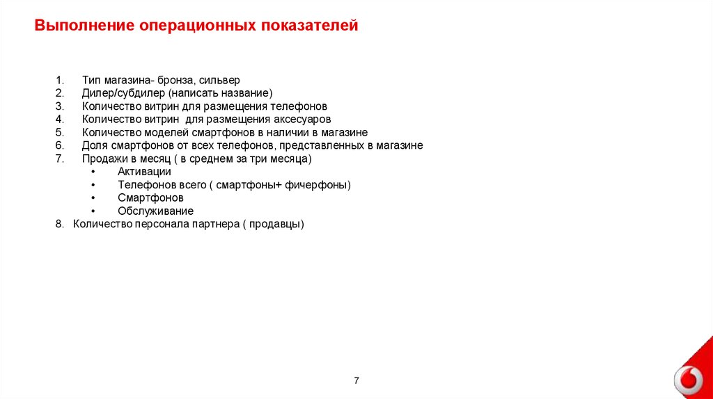 Выполнение операционных показателей