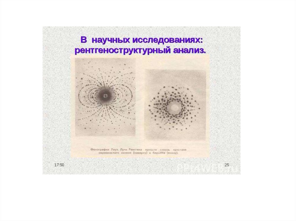 Дифракция рентгеновских лучей презентация