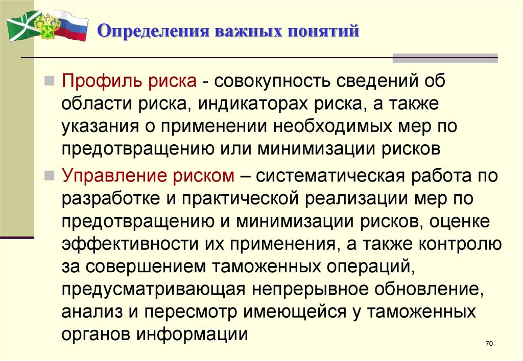 Одним из важных понятий. Область определение важное. Область риска это совокупность сведений. Определение риск профиля. Профильные термины это.