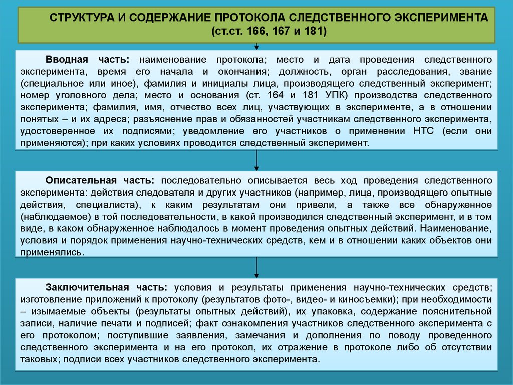 Действия участников. План Следственного эксперимента по уголовному делу. План производства Следственного эксперимента. Части протокола Следственного действия. Описательная часть протокола Следственного эксперимента.