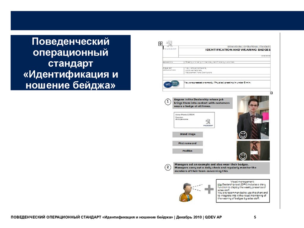 Стандарты идентификации. Стандарты ношения бейджика.