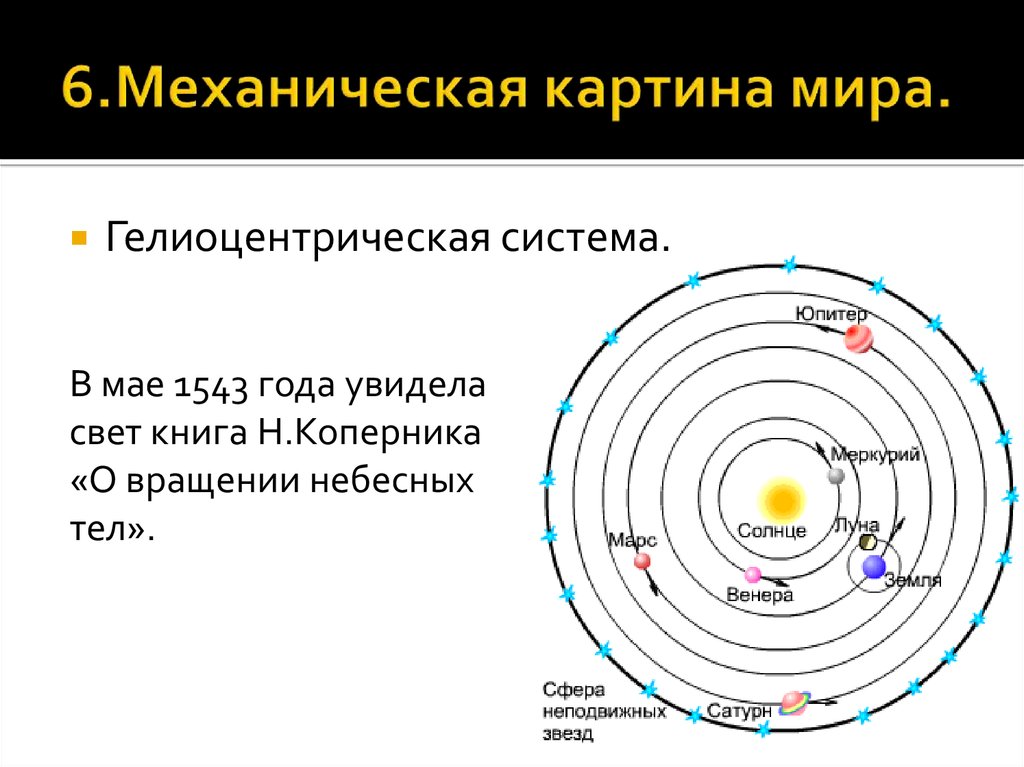 В механистической картине мира