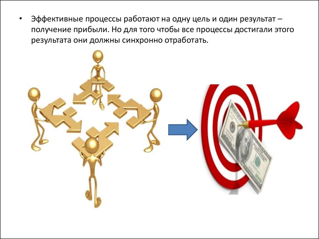 Для достижения результата и получения