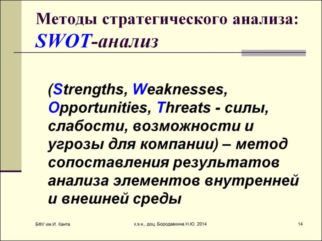 Методы стратегического анализа: SWOT-анализ