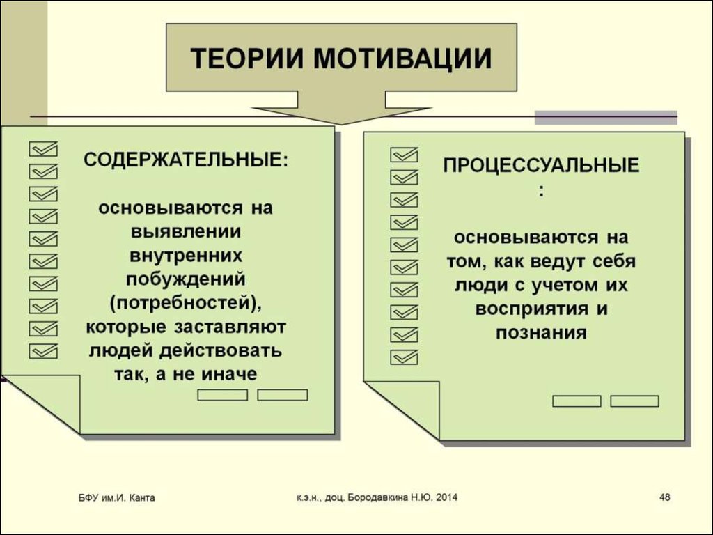 Функции планирования организации руководства и контроля это функции