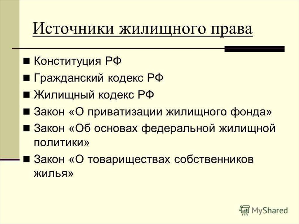 Жилищное право презентация по праву 11 класс