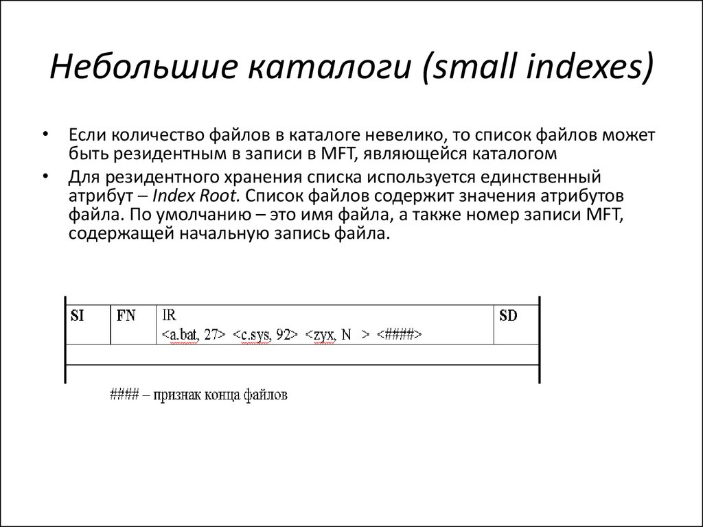 Небольшие каталоги (small indexes)