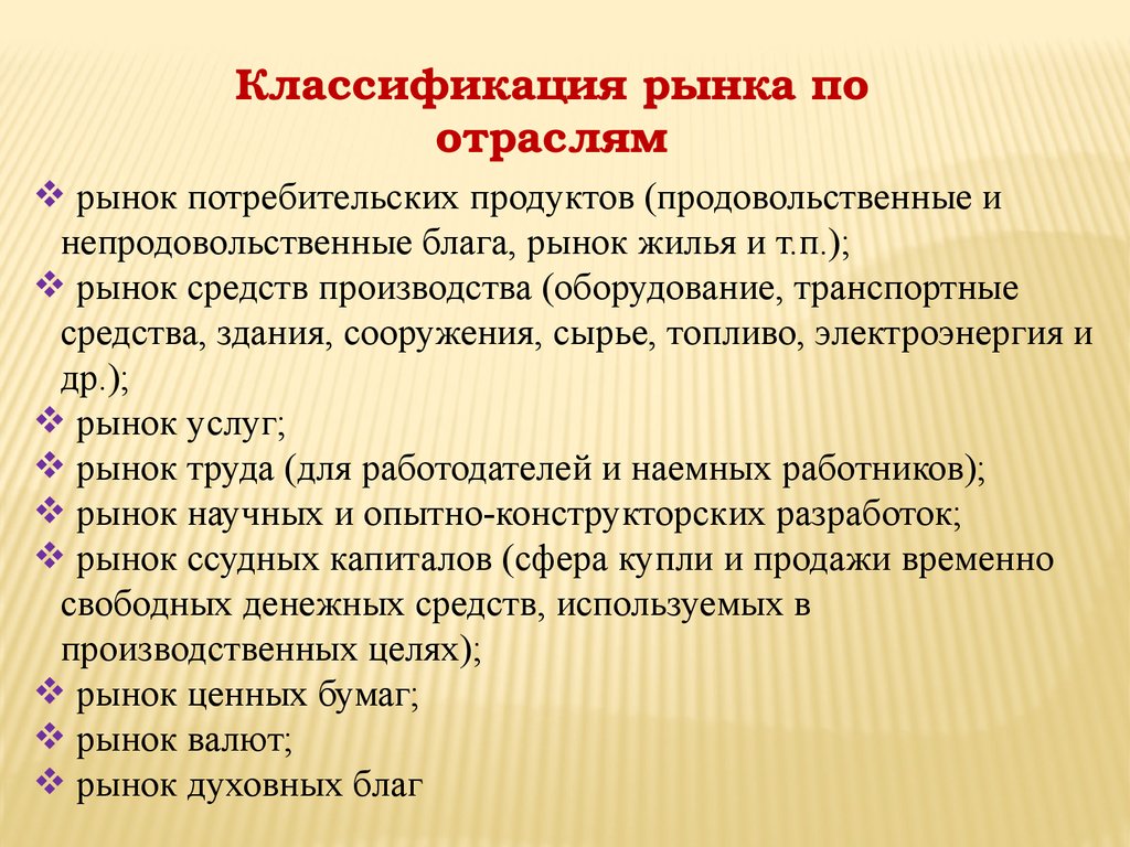 Перечень рынков. Классификация рынков по отраслям. Рынок по отраслям. Отраслевые рынки. Признаки классификации отраслевых рынков.