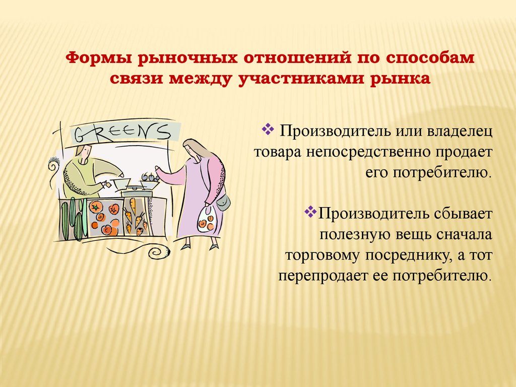 Собственники товаров. Формы рыночных отношений. Связи между участниками рынка. Взаимосвязи между участниками рынка. Рынки по участникам рыночных отношений.