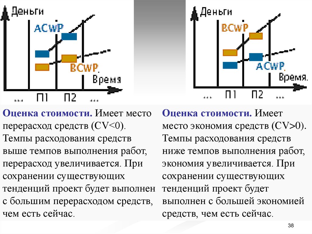 PPT - Интеграция "Битрикс: Управление сайтом" и "1С: предприятие" PowerPoint Pre