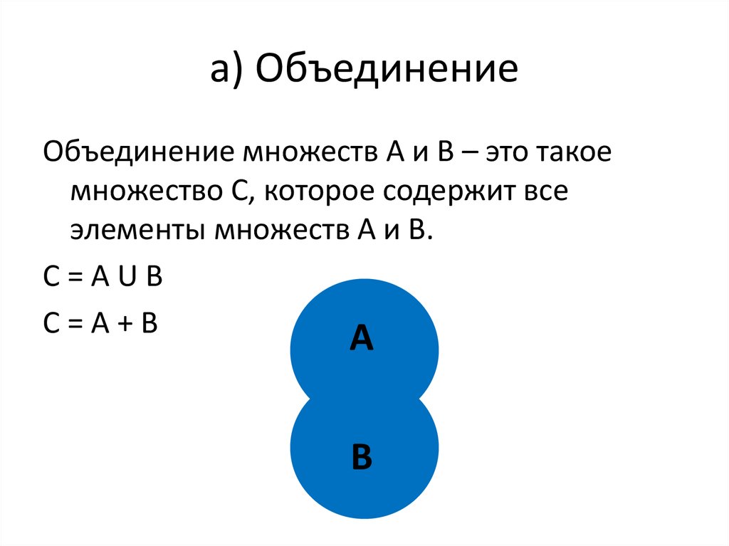 Объединение множеств а и б