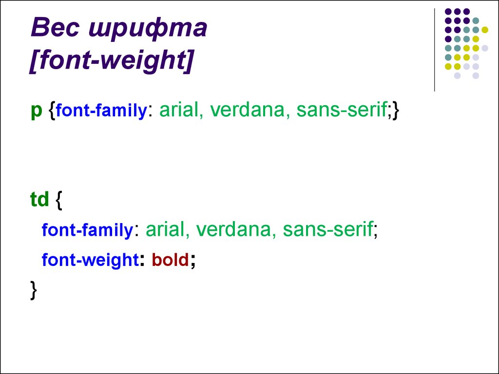 Вес шрифта. Межбуквенный интервал CSS. Font-Weight шрифты. Font Weight CSS.