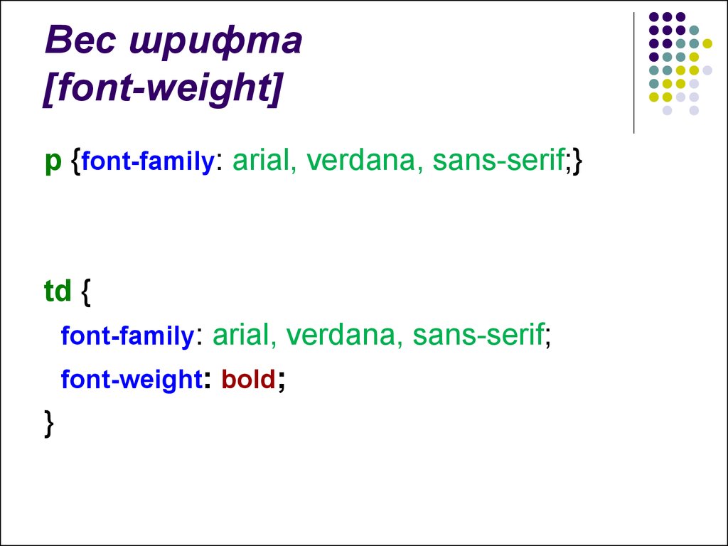 Font family verdana sans serif. Вес шрифта. Font Weight CSS. Межбуквенный интервал CSS. Font Weight для шрифтов.