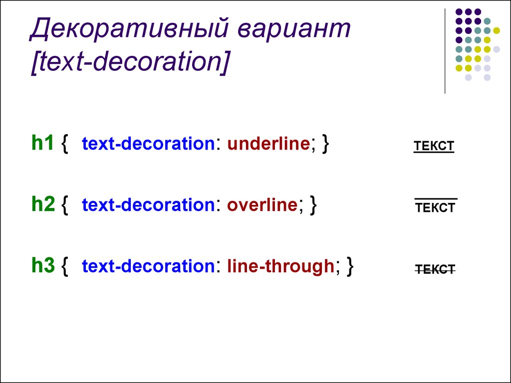 Text decoration. Text-decoration CSS. Text decoration CSS примеры. Text-decoration: underline CSS. Виды text-decoration.